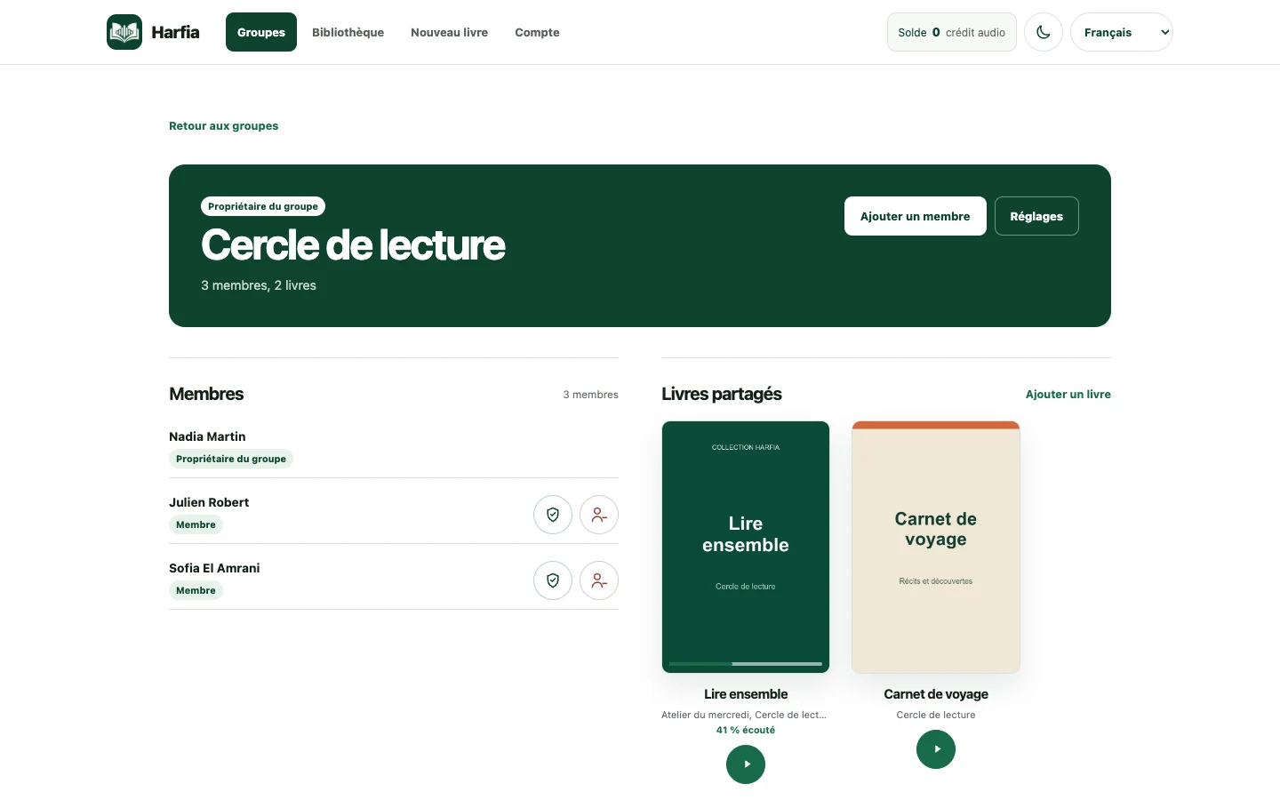 Détail d’un groupe Harfia avec ses membres et ses livres